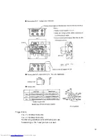 Preview for 32 page of Hitachi KP-F1 Technical Operation Manual