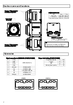 Preview for 12 page of Hitachi KP-F140F Operation Manual