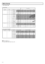 Preview for 20 page of Hitachi KP-F140F Operation Manual