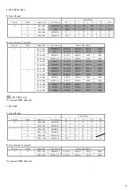 Preview for 21 page of Hitachi KP-F140F Operation Manual