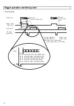 Preview for 22 page of Hitachi KP-F140F Operation Manual