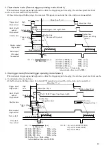 Preview for 23 page of Hitachi KP-F140F Operation Manual