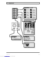 Preview for 5 page of Hitachi KP-F37 Operation Manual