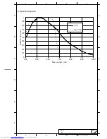 Preview for 6 page of Hitachi KP-F500GV Specifications