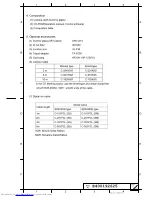 Предварительный просмотр 5 страницы Hitachi KP-F500WCL Specifications