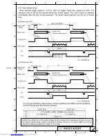 Предварительный просмотр 20 страницы Hitachi KP-F500WCL Specifications