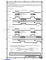 Предварительный просмотр 21 страницы Hitachi KP-F500WCL Specifications