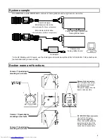 Preview for 11 page of Hitachi KP-FM500WCL Operation Manual