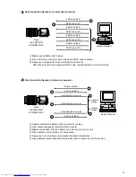 Preview for 20 page of Hitachi KP-FM500WCL Operation Manual