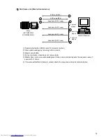 Preview for 21 page of Hitachi KP-FM500WCL Operation Manual