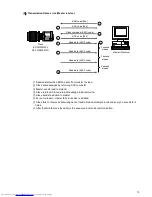 Preview for 22 page of Hitachi KP-FM500WCL Operation Manual