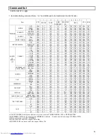 Preview for 25 page of Hitachi KP-FM500WCL Operation Manual