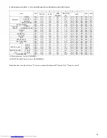 Preview for 27 page of Hitachi KP-FM500WCL Operation Manual