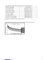 Preview for 44 page of Hitachi KP-FM500WCL Operation Manual