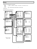 Preview for 10 page of Hitachi KP-HD20A Operation Manual