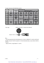 Предварительный просмотр 8 страницы Hitachi KP-M1A series Operation Manual