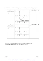 Предварительный просмотр 13 страницы Hitachi KP-M1A series Operation Manual