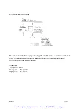 Предварительный просмотр 18 страницы Hitachi KP-M1A series Operation Manual