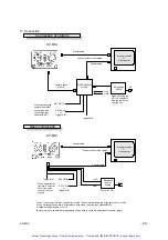 Предварительный просмотр 26 страницы Hitachi KP-M1A series Operation Manual