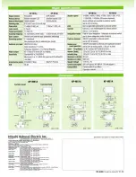 Предварительный просмотр 2 страницы Hitachi KP-M1A series Specifications