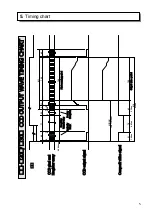 Preview for 7 page of Hitachi KP-M20 Operation Manual