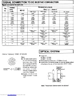 Предварительный просмотр 4 страницы Hitachi KP-M2A Operation Manual