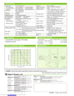 Preview for 2 page of Hitachi KP-M2R Specifications