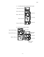 Preview for 21 page of Hitachi L-2100 Instruction Manual