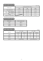 Preview for 7 page of Hitachi L Series Service Manual