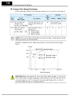 Preview for 16 page of Hitachi L100-002MFR2 Manual