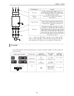 Предварительный просмотр 24 страницы Hitachi L100 IP Series Instruction Manual