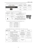 Предварительный просмотр 25 страницы Hitachi L100 IP Series Instruction Manual