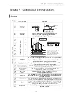 Предварительный просмотр 29 страницы Hitachi L100 IP Series Instruction Manual