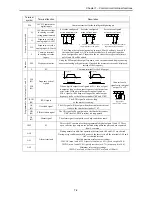 Предварительный просмотр 30 страницы Hitachi L100 IP Series Instruction Manual