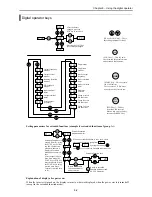 Предварительный просмотр 48 страницы Hitachi L100 IP Series Instruction Manual