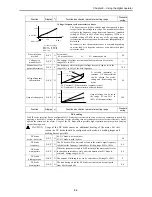 Предварительный просмотр 52 страницы Hitachi L100 IP Series Instruction Manual