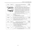 Предварительный просмотр 57 страницы Hitachi L100 IP Series Instruction Manual