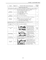 Предварительный просмотр 60 страницы Hitachi L100 IP Series Instruction Manual