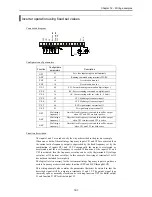 Предварительный просмотр 73 страницы Hitachi L100 IP Series Instruction Manual