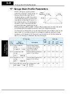 Preview for 79 page of Hitachi L100 Series Instruction Manual