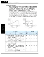 Preview for 81 page of Hitachi L100 Series Instruction Manual