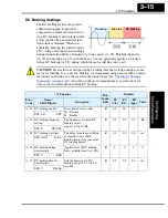 Preview for 86 page of Hitachi L100 Series Instruction Manual