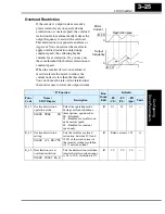 Preview for 96 page of Hitachi L100 Series Instruction Manual