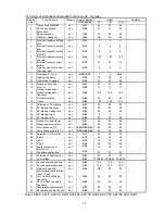 Preview for 6 page of Hitachi L100 Series Service Manual