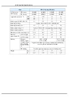 Preview for 4 page of Hitachi L100 Series Specifications