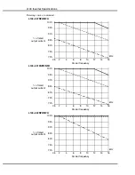 Preview for 8 page of Hitachi L100 Series Specifications