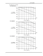 Preview for 9 page of Hitachi L100 Series Specifications