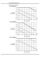 Preview for 10 page of Hitachi L100 Series Specifications