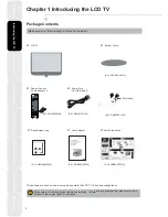 Предварительный просмотр 6 страницы Hitachi L19D01CB Instruction Manual