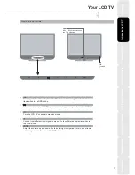 Preview for 9 page of Hitachi L19D01CB Instruction Manual